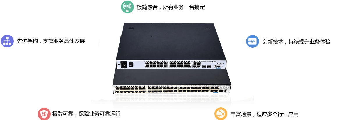 面向业务，极简融合